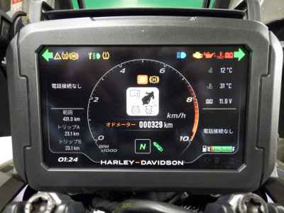 Harley-Davidson Pan America 1250 Special 2023