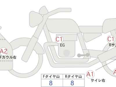 Kawasaki Ninja ZX-6R 2024