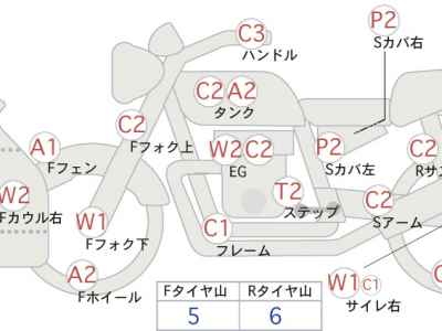 Kawasaki Ninja 400 2016
