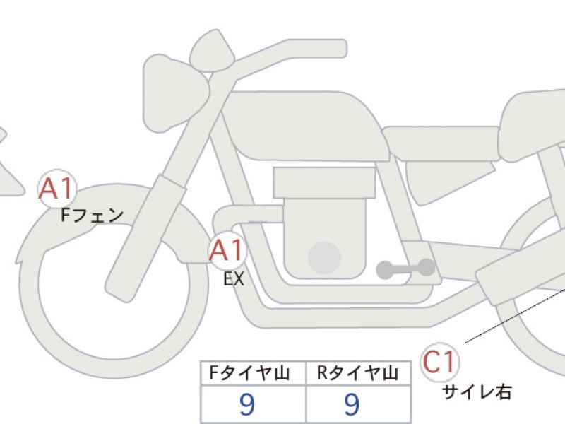 Harley-Davidson Low Rider ST FXLRST1920 2025