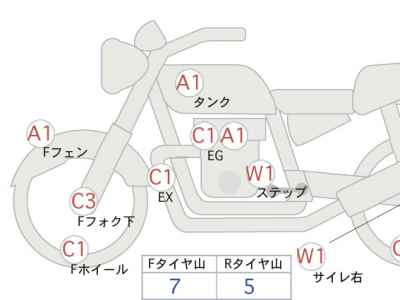 Yamaha XV1900 Stratoliner 2008