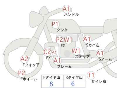 Harley-Davidson Street Bob FXDB1580 2006