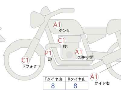 Harley-Davidson Low Rider S FXLRS1870 2019