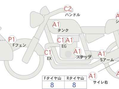 Harley-Davidson Breakout FXSB1800 2016