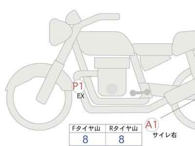 Kawasaki Z900RS SE 2024