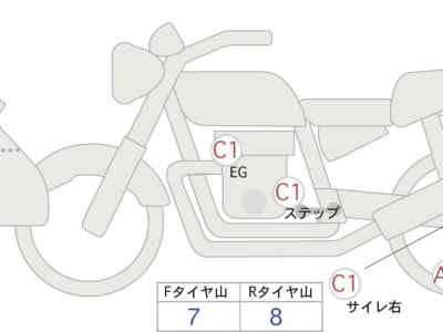 Harley-Davidson Electra Glide FLHTKSE1920 2020