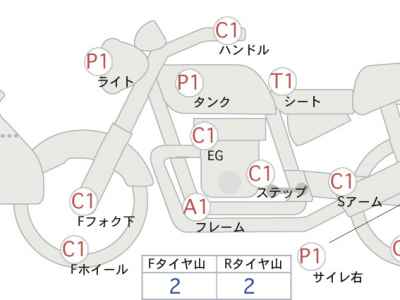 Harley-Davidson Breakout FXSB1800 2017