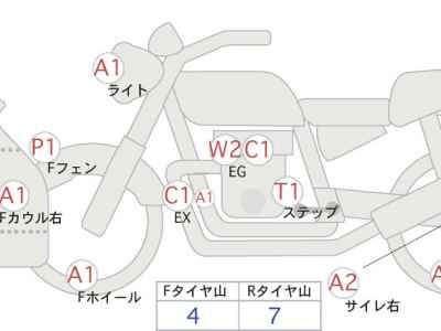 Suzuki Hayabusa 2016