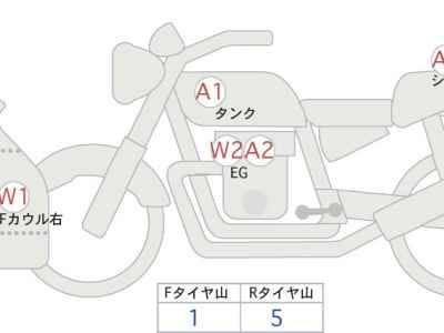 Honda CBR1000RR 2014