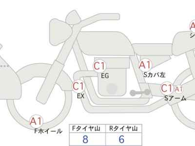 KTM 690 Enduro R 2020