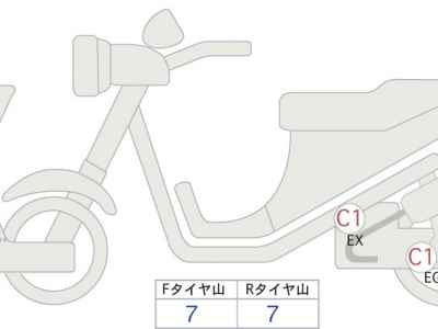 Honda X-Adv 750 2023