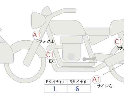 Suzuki V-Strom 1050 XT 2024