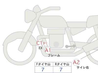 Honda Rebel CMX1100 2022