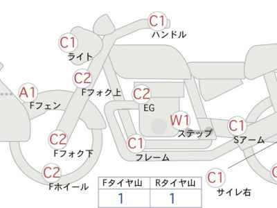 Harley-Davidson Street Glide FLHX1580 2011