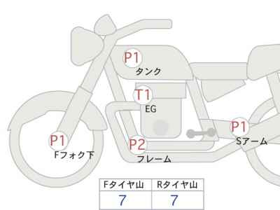 Kawasaki 900ｽｰﾊﾟｰ Four (Z1) 2025