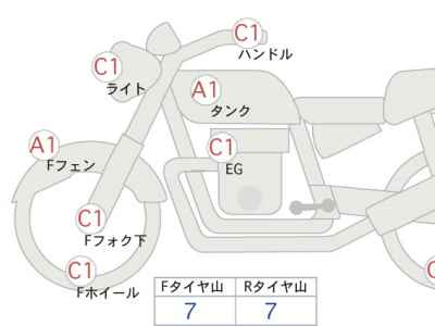 Harley-Davidson Road King FLHR1580 2006