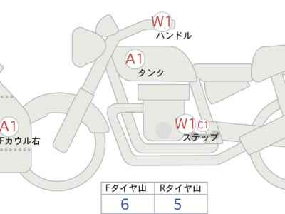 Kawasaki Ninja H2 SX 2018
