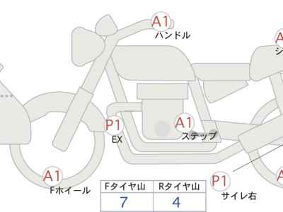 Ducati Hypermotard 939 SP 2017