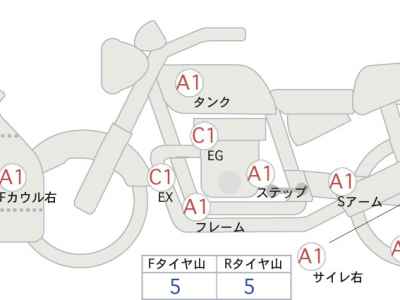 Kawasaki Ninja ZX-10R 2020