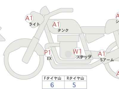 BMW R nineT Racer 2017