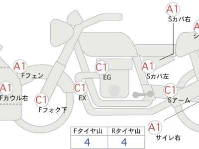 Kawasaki Ninja ZX-14R 2014