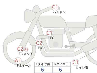 Ducati Scrambler Sixty2 2018