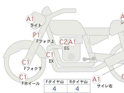 Ducati Scrambler 2016