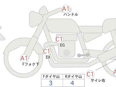 Ducati Streetfighter V2 2023