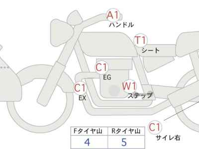 Ducati Multistrada 1200S 2013