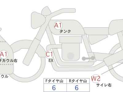 Ducati 959 Panigale 2016