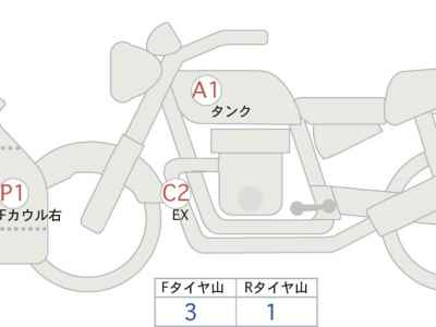 Ducati 1199 Panigale S 2013