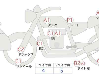 Honda CB400 Super Boldor 2012