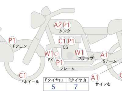 Suzuki GSX250S Katana