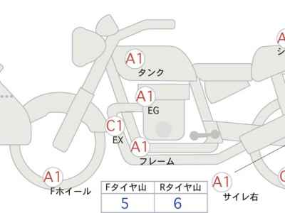 Suzuki GSX-S1000S Katana 2019