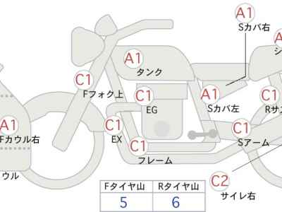 Kawasaki Ninja 250 2014