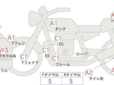 Kawasaki Ninja ZX-14R 2012
