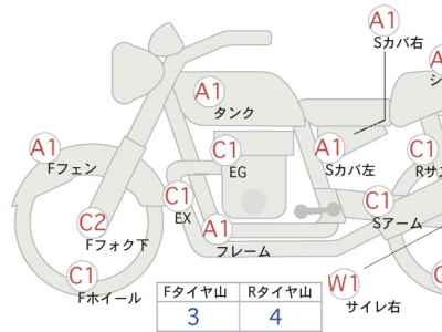 Honda Magna 250 2007