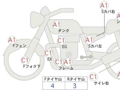 Yamaha XVS1300 Midnight Star 2012