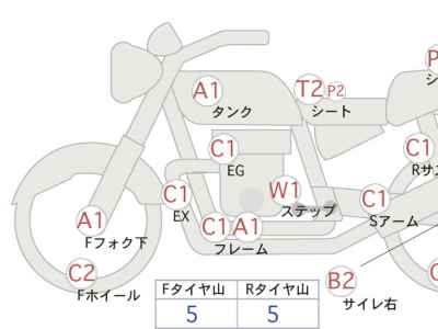 Yamaha XVS400 Drag Star 2008