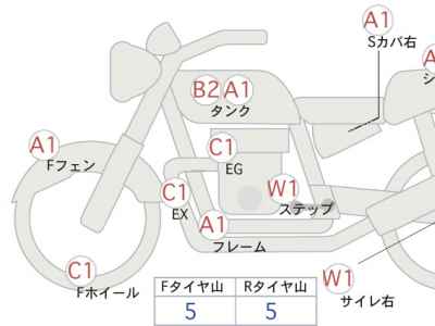Yamaha XVS400 Drag Star 2008