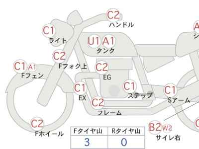 Yamaha XVS400 Drag Star Classic 2010