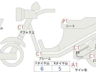 Yamaha Tricity 300 2020