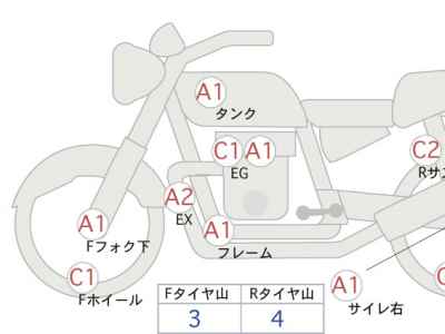 Triumph Bonneville T100 2019