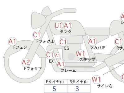 Triumph Bonneville T100 2021