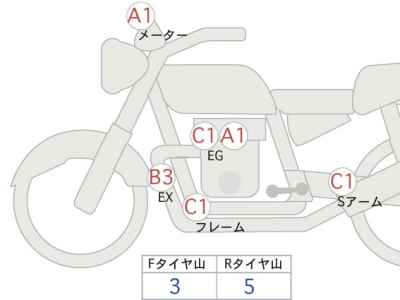 Yamaha V-Max 1200 2008