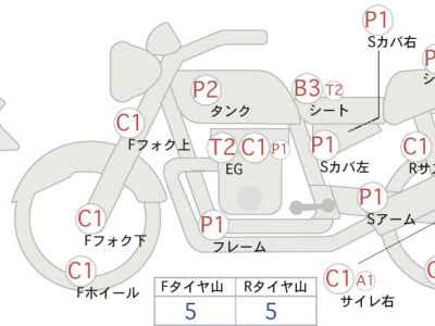 Kawasaki Z1000R 2023