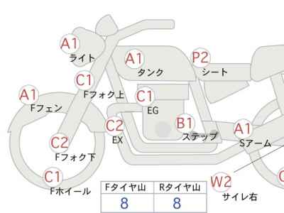 Suzuki Gladius SFV400 2012