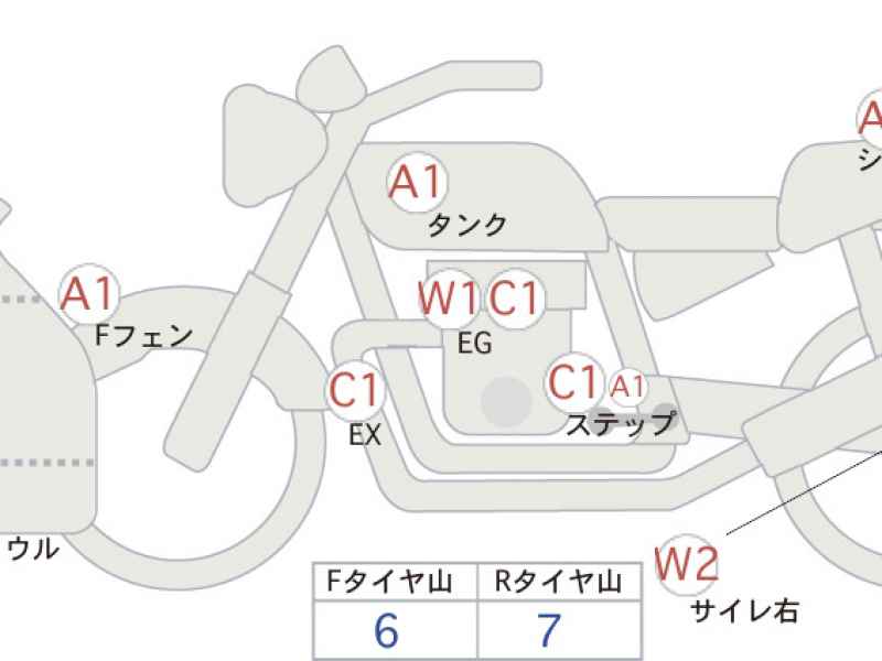 Suzuki Hayabusa 2021