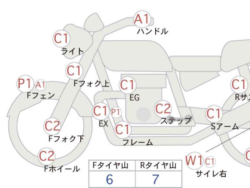 Suzuki Access 125 2010