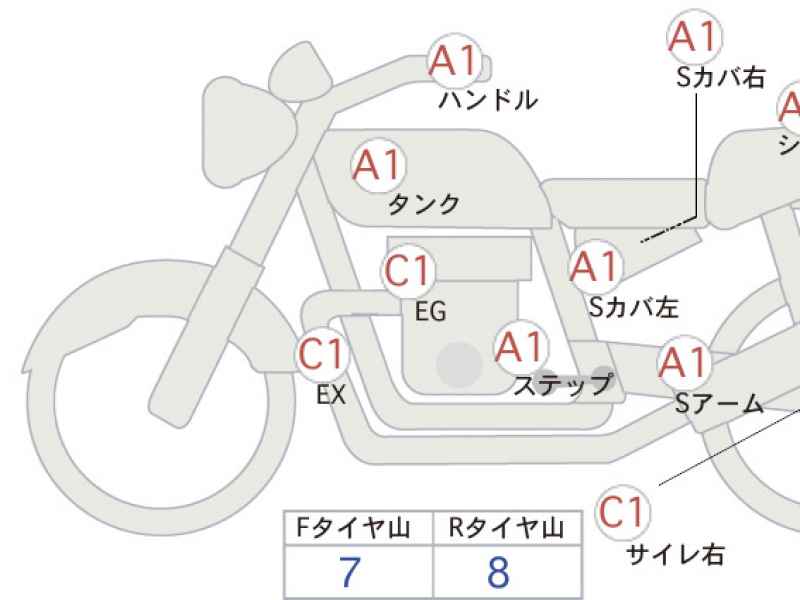 Suzuki Access 125 2022